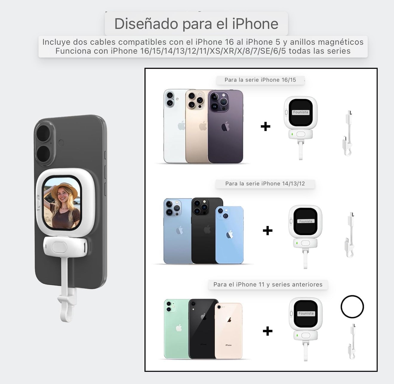 SelfieView®: Tu pantalla portátil para selfies y vlogs